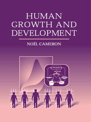 cover image of Human Growth and Development